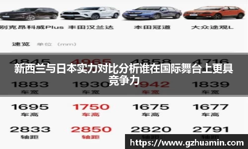 新西兰与日本实力对比分析谁在国际舞台上更具竞争力